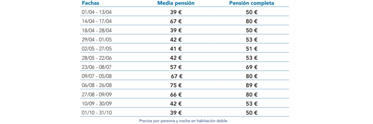 Oferta ruleta costa de Cádiz. Desde 117€ / pers. paquete de 3 noches media pensión (Ruleta sin definir - CADIZ)
